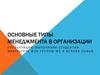 Основные типы менеджмента в организации
