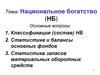 Национальное богатство