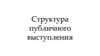 Структура публичного выступления