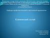 Клинический случай. Кафедра профилактической и неотложной кардиологии