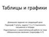 Таблицы и графики