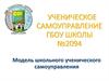 Ученическое самоуправление ГБОУ школы №2094. Модель школьного ученического самоуправления