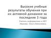 Высокие учебные результаты обучения при их активной динамике за последние 3 года