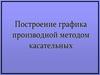 Построение графика производной методом касательных