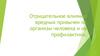Отрицательное влияние вредных привычек на организм человека