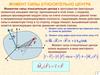 Момент силы относительно центра