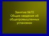 Общепромышленные установки: насосные установки, установки сжатого воздуха (УСВ)
