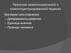 Различия экзистенциальной и клиентоцентрированной терапии. Оценка клиентоцентрированной терапии