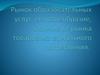 Рынок образовательных услуг, его своеобразие, отличие от рынка товаров материального потребления