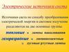Электрические источники света
