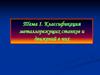 Классификация металлорежущих станков и движений в них. Тема 1