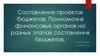 Составление проектов бюджетов. Полномочия финансовых органов на разных этапах составления бюджетов