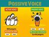 Active voice. Passive voice