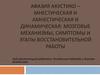 Афазия акустико – мнестическая, амнестическая и динамическая: мозговые механизмы, симптомы и этапы восстановительной работы