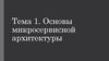 Основы микросервисной архитектуры. Преимущества и недостатки микросервисной архитектуры