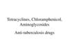 Tetracyclines, Chloramphenicol, Aminoglycosides