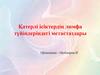 Қатерлі ісіктердің лимфа түйіндеріндегі метастаздары