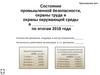 Состояние промышленной безопасности, охраны труда и охраны окружающей среды. Шаблон презентации