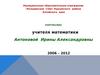 Портфолио учителя математики Антоновой Ирины Александровны