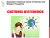 Cultural difference