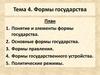 Формы государства. Тема 4