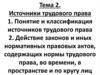 Источники трудового права