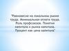 Равновесие на локальном рынке труда. Минимальная оплата труда. Роль профсоюзов. Понятия капитала и рынка капитала