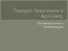 Портрет Покупателя в АртСквер. Основные типы и сегментация