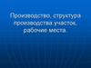 Производство, структура производства участок, рабочие места