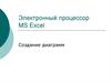 Электронный процессор MS Excel. Создание диаграмм