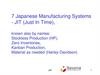 Japanese Manufacturing Systems - JIT (Just In Time), known also by names: Stockless Production (HP), Zero Inventories, Kanban