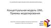 Концептуальная модель UML. Приемы моделирования