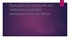 Продаж алкогольних та табачних виробів неповнолітнім особам. Проблема алкоголю