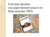 Система органов государственной власти по конституции России 1993 года