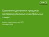 Сравнение динамики продаж в экспериментальных и контрольных точках