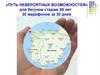 «Путь невероятных возможностей» для бегунов старше 60 лет.   30 марафонов за 30 дней