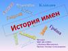 История имен