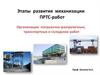 Этапы развития механизации ПРТС-работ. Организация погрузочно-разгрузочных, транспортных и складских работ