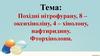 Похідні нітрофурану, 8-оксихіноліну, 4- хінолону. Фторхінолони(1)