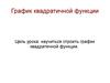 График квадратичной функции