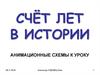 Счёт лет в истории