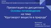 Почвоведение. Круговорот веществ в природе