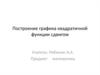 Построение графика квадратичной функции сдвигом