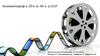 Кинематограф в 20-е гг. ХХ в. в СССР
