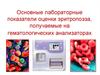Основные лабораторные показатели оценки эритропоэза, получаемые на гематологических анализаторах