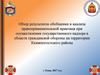 Обзор результатов обобщения и анализа правоприменительной практики при осуществлении государственного надзора в области