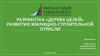 Дерево целей для развития жилищно-строительной отрасли. Повышение доступности жилья для многодетных семей