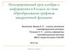 Преобразование графиков квадратичной функции. Интегрированный урок алгебры и информатики в 8 классе