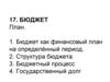 Бюджет. Бюджет как финансовый план на определённый период. Структура бюджета. Бюджетный процесс. Государственный долг