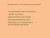 Астрономические теодолиты. Зенит-телескоп. Призменная астролябия. Пассажный инструмент. Приборы для измерения времени